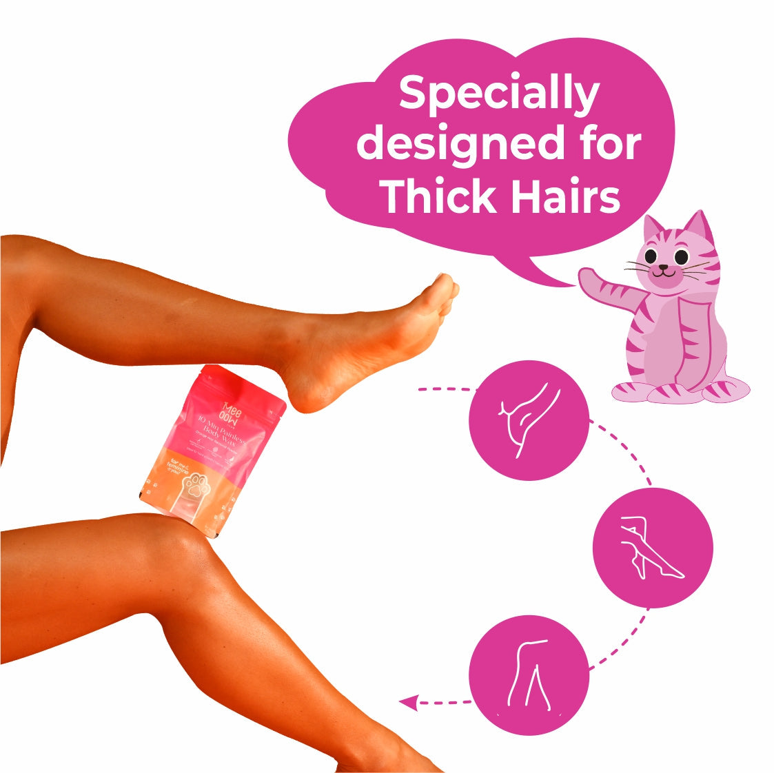 4-in-1 Body Hair Removal Wax Powder Mask (PAINLESS)