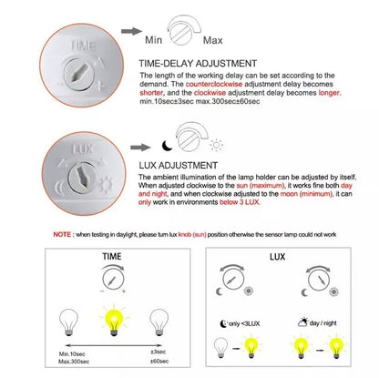 E27 Automatic Infrared Motion Sensor Lamp Socket