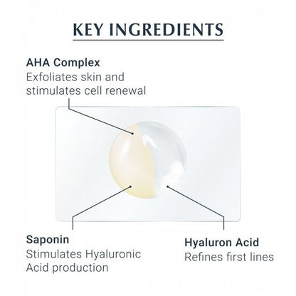 Eucerin Hyaluron-Filler 3x Effect Night Peeling & Serum 30ml