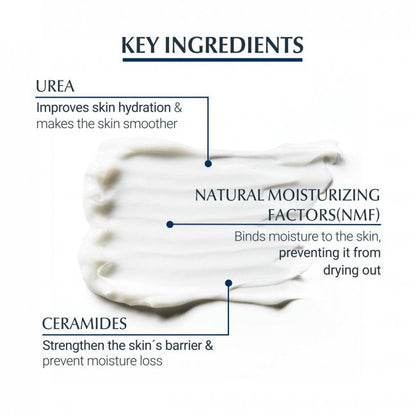 Eucerin UreaRepair Plus Lotion 10% Urea